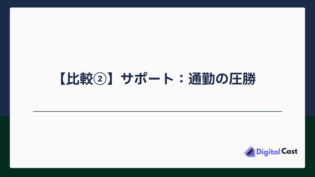 チャットレディ 在宅 通勤 比較